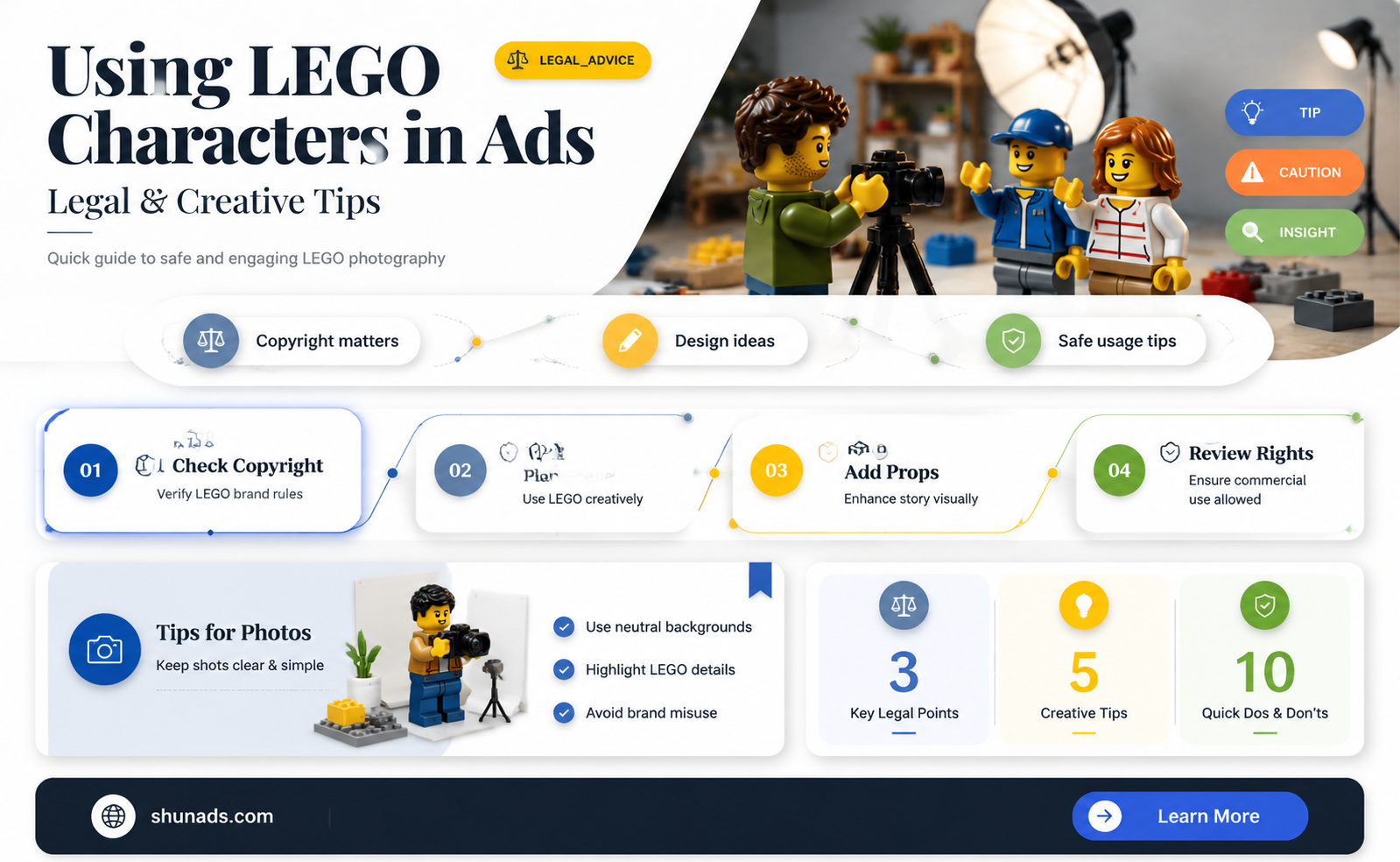 can i use lego character in advertising photos
