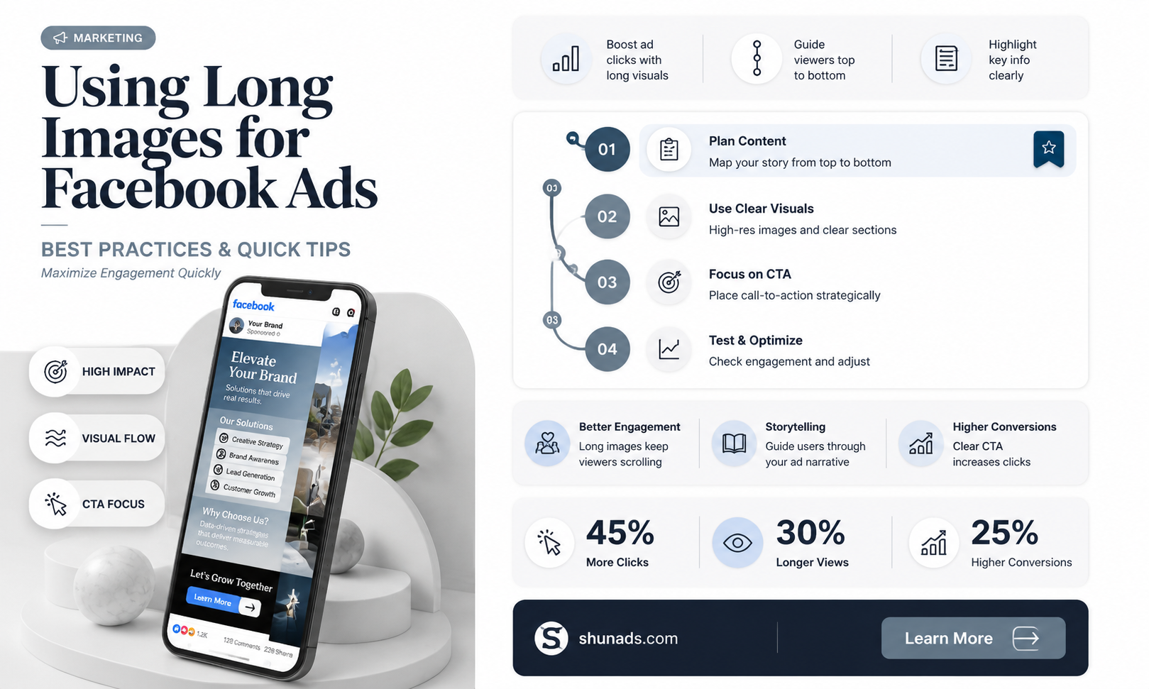 can i use a long image to advertise facebook