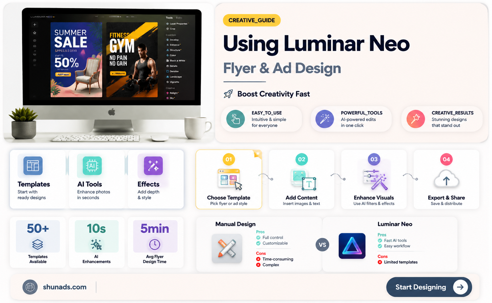 can i use luminar neo for creating flyers and advertising