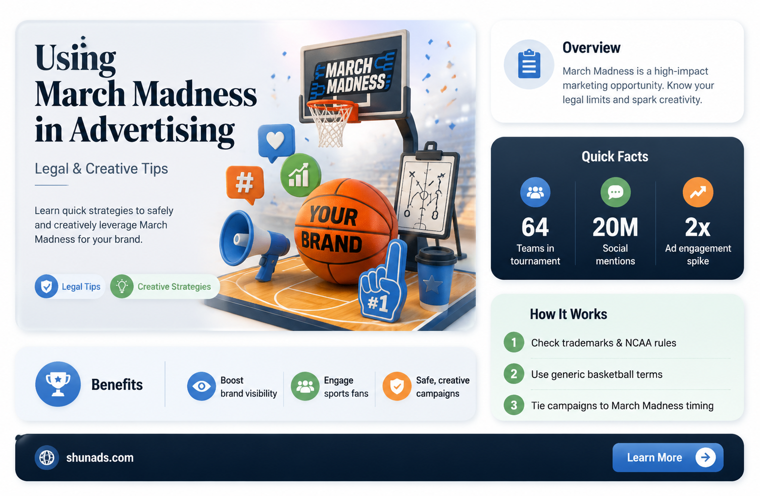 can i use march madness in advertising