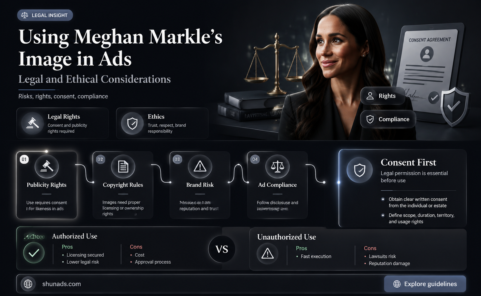can use meghan markle