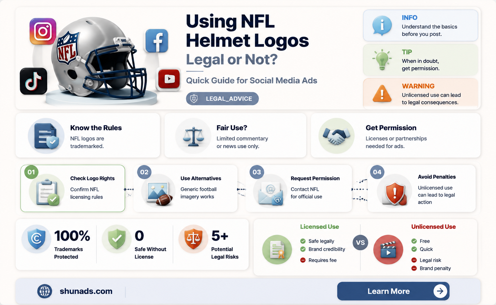 can i use nfl helmet logos on social media advertising