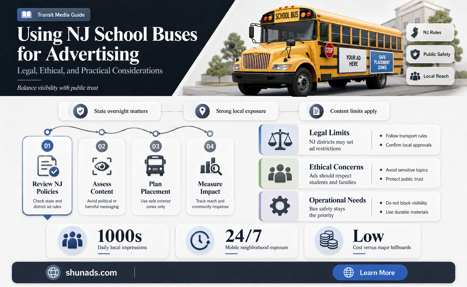can sclool bus be used for advertising in nj