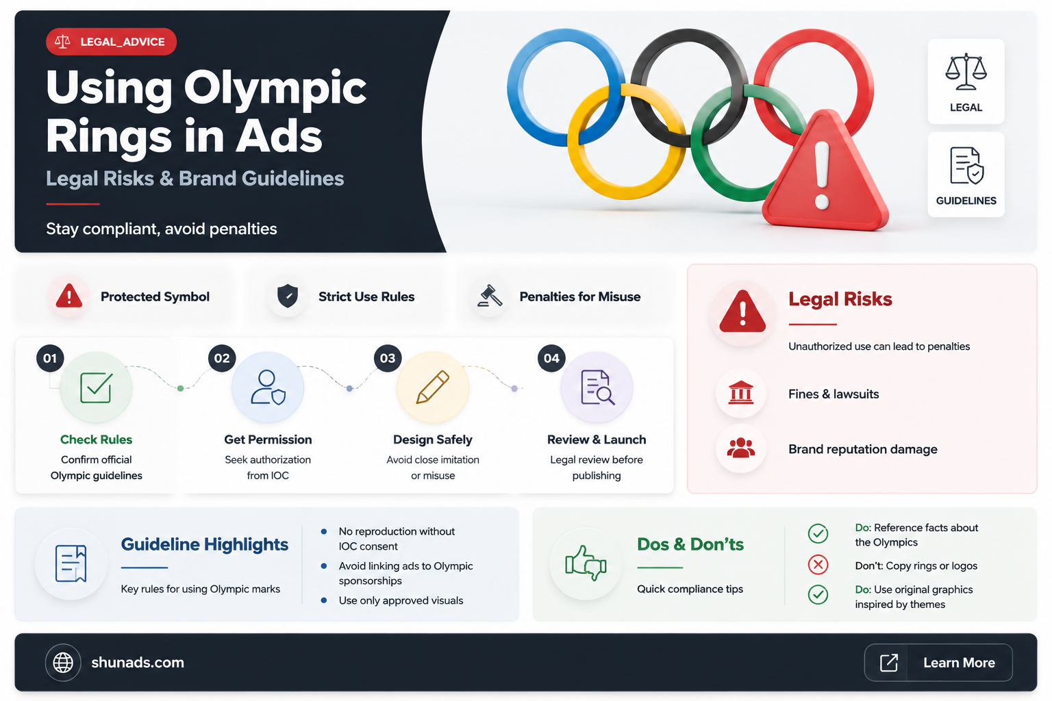 can i use the olympic rings in my advertising