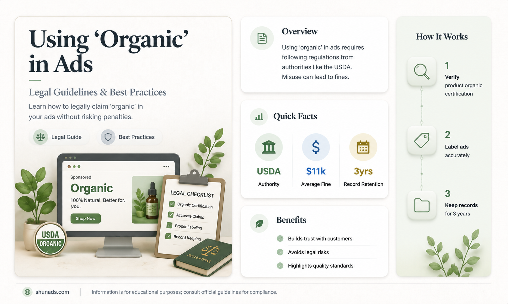 can i use the phrase organic in my advertisement