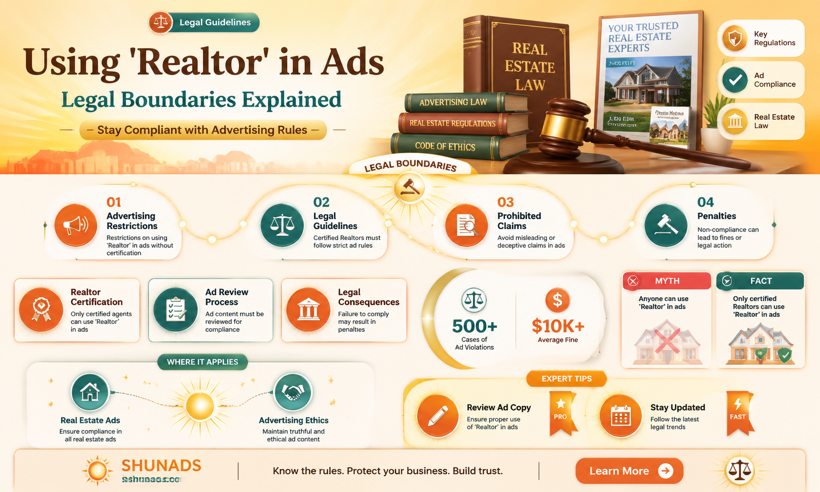 are there any prohibitions from using realtor in advertising
