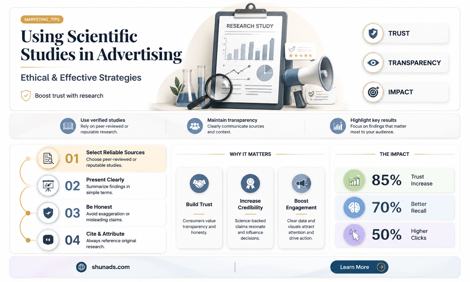 can i mention scientific studies in advertising