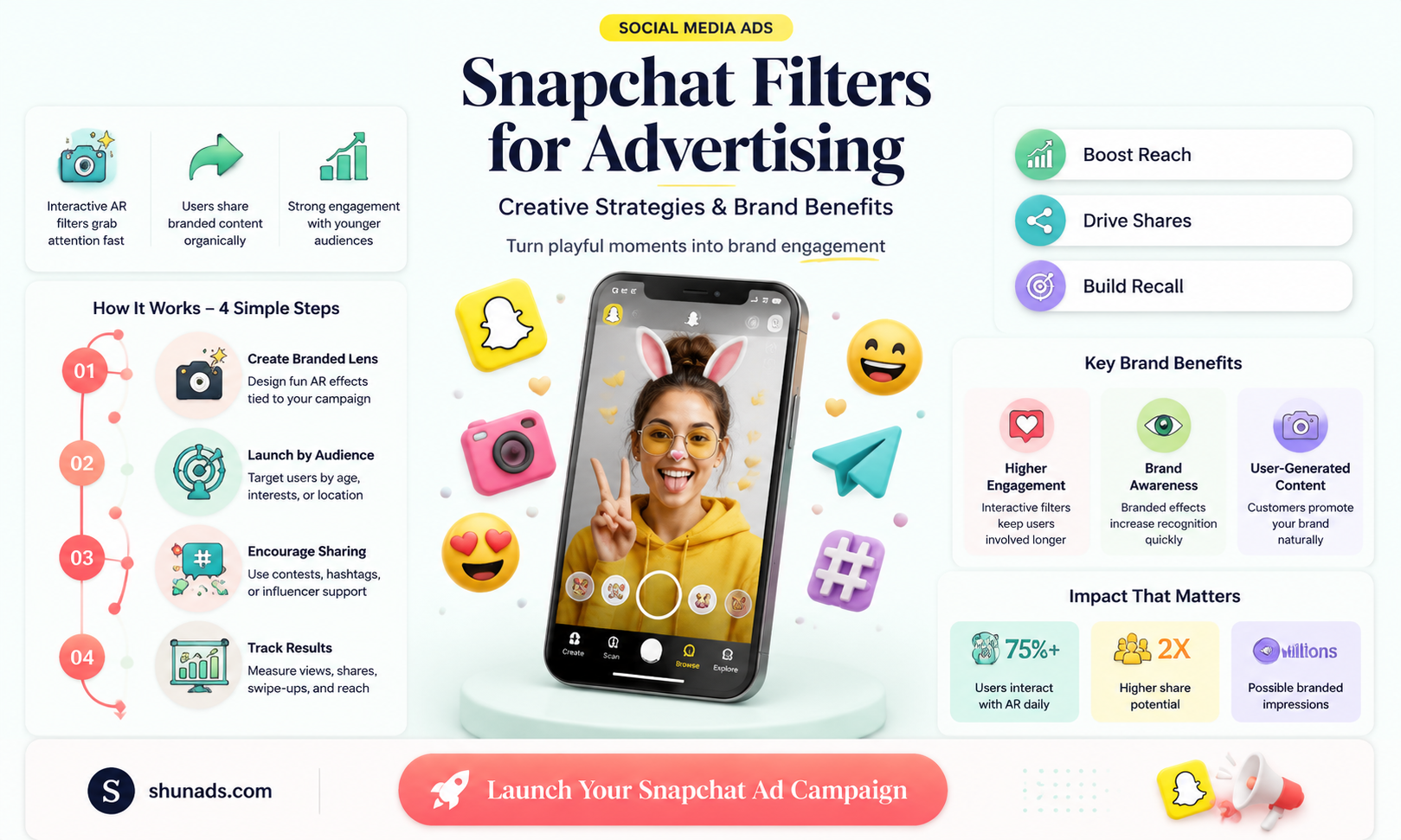 can i use a snapchat filter to advertise