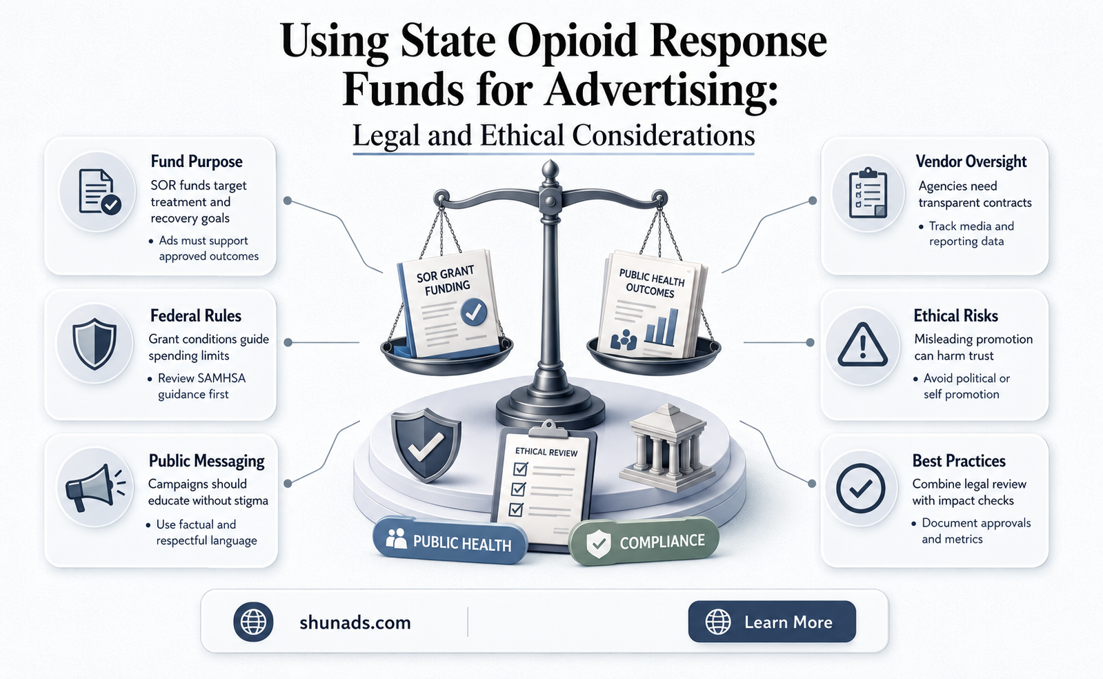 can state opioid response funds be used for advertising