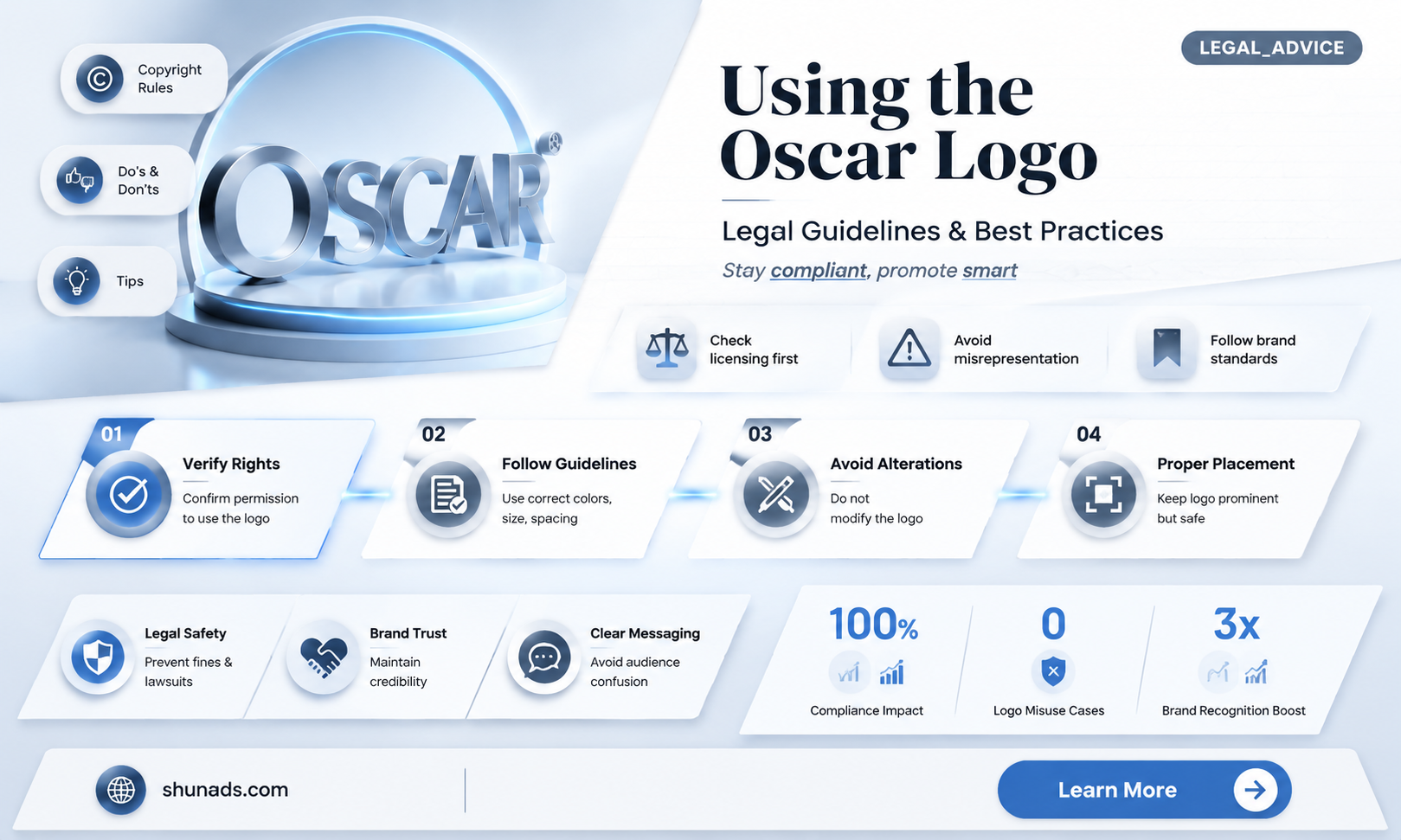 can i use the oscar logo for advertising