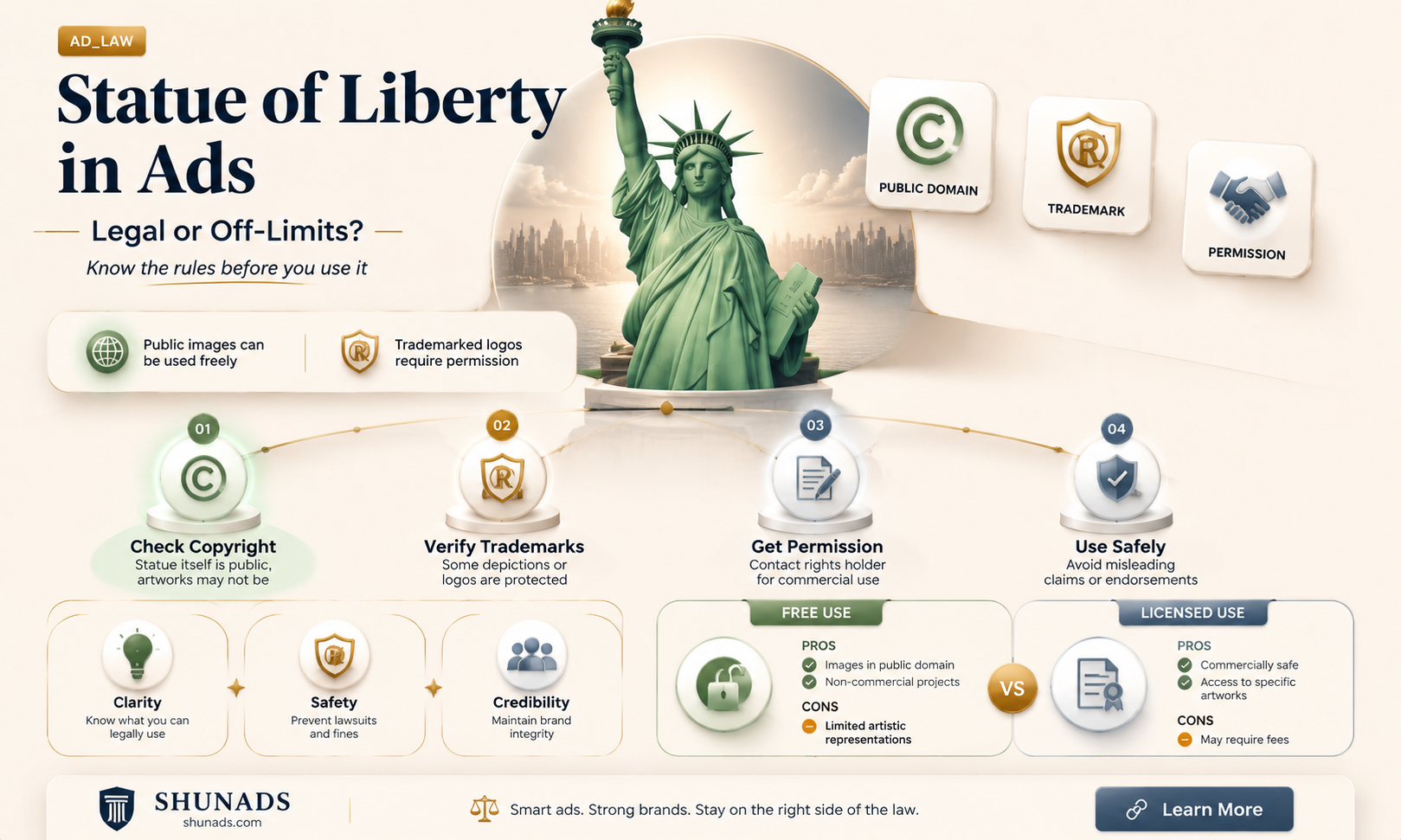 can i use the statue of liberty in advertising