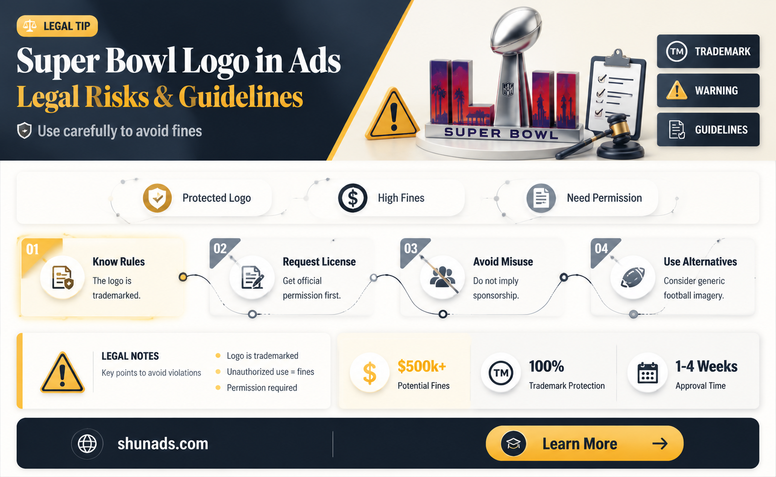 can i use the super bowl logo in advertising