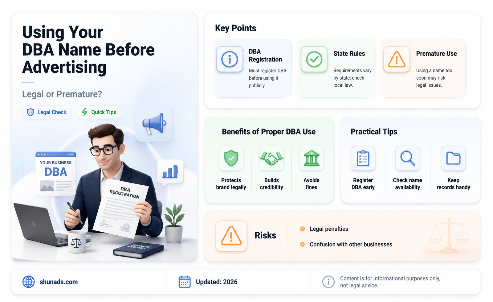 can i use my dba before it