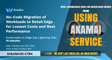 Boosting Ad Performance: Key Advantages of Using Akamai Services