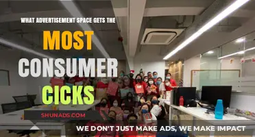 Maximizing Clicks: Top Advertisement Spaces Consumers Engage With Most