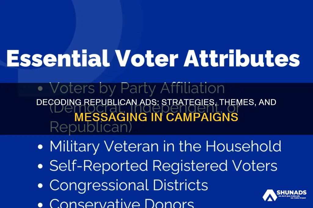 what advertisements do republicans use