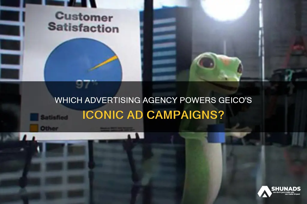 what advertising agency does geico use