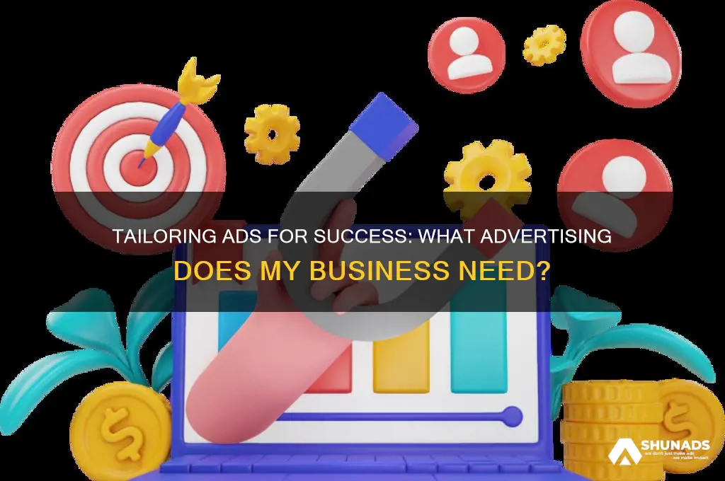 what advertising does my business need