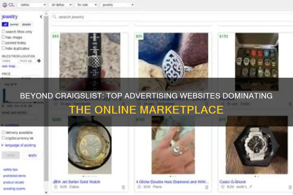 what advertising website is being used instead of craigslist