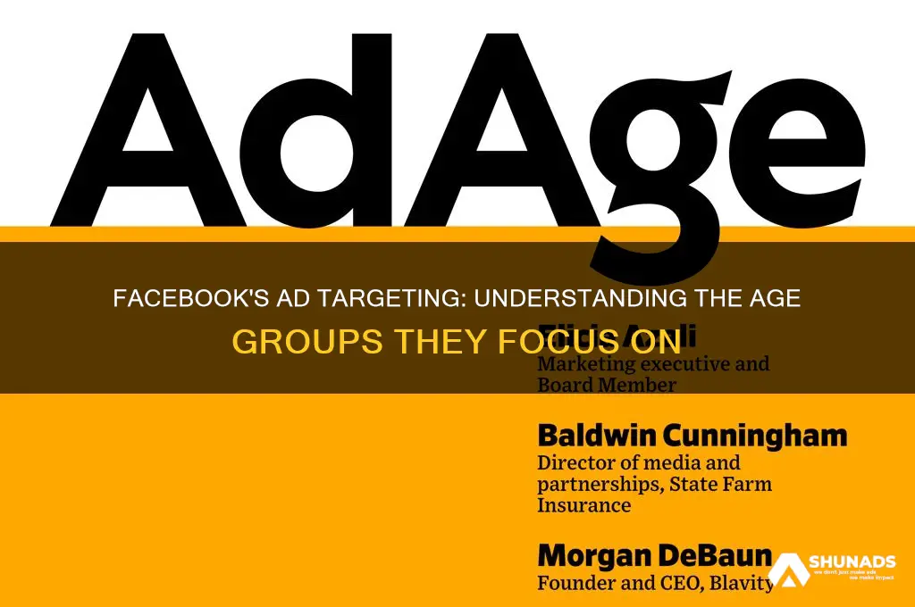 what age does facebook target advertising
