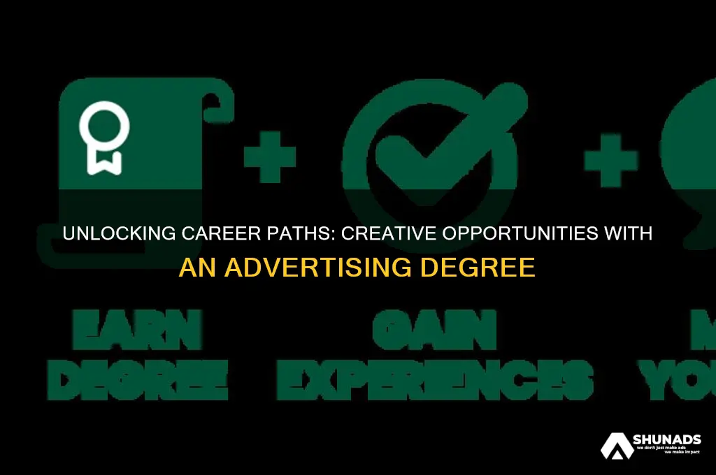 what all can you do with an advertising degree