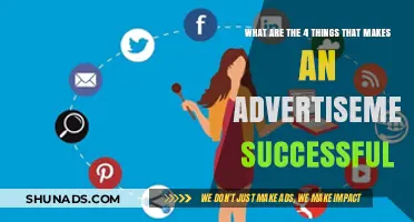 Unlocking Ad Success: The Four Essential Elements