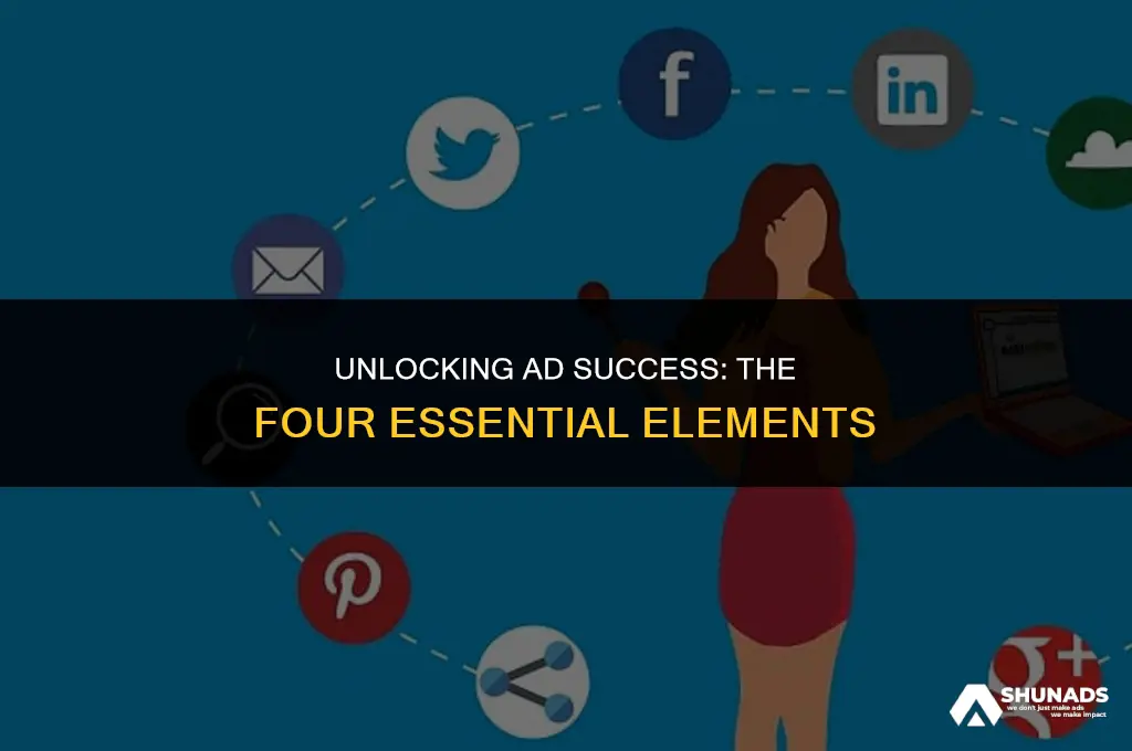 what are the 4 things that makes an advertisement successful