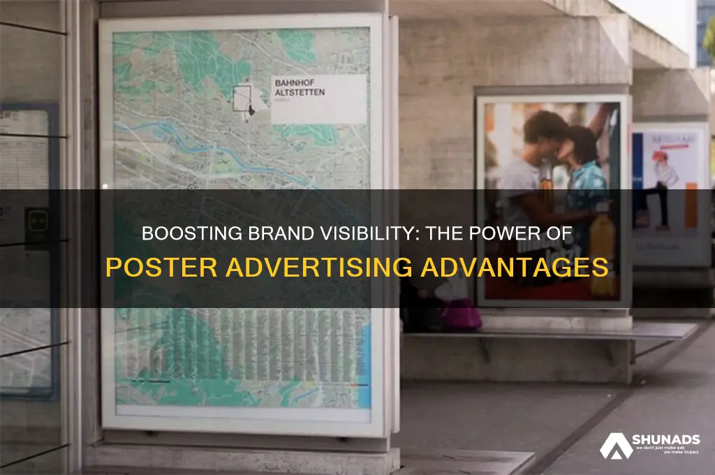 what are the advantages of using posters for advertising