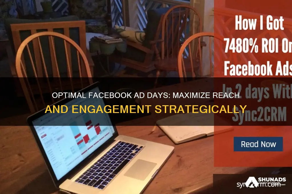 what are the best days to advertise on facebook