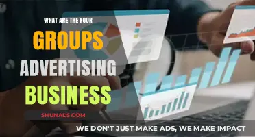 Understanding the Four Key Groups in the Advertising Business
