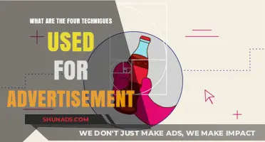 Mastering Ad Strategies: Four Essential Techniques for Effective Advertising