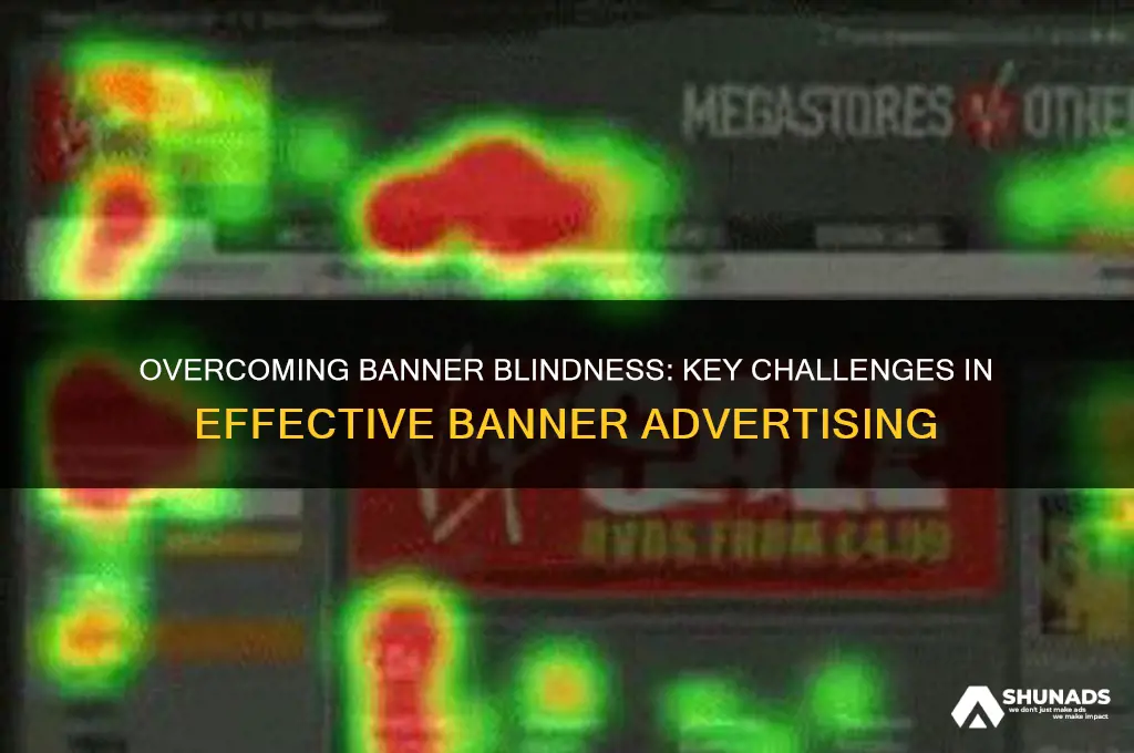 what are the key challenges of using banner advertising