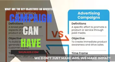 Key Objectives of Advertising Campaigns: Goals and Strategies Explained