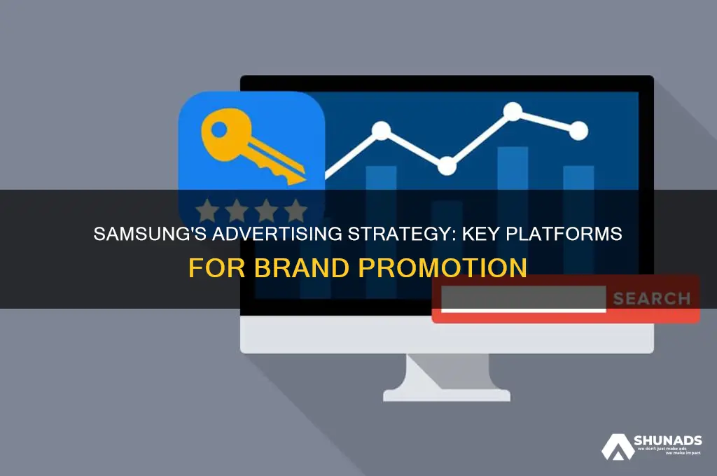 what are the main platforms that samsung use to advertise