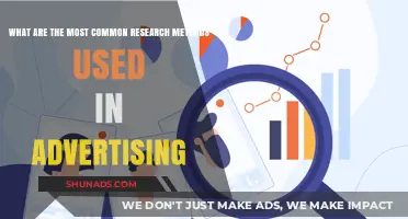 Exploring Top Research Methods in Advertising for Effective Campaigns