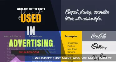 Most Popular Fonts in Advertising: A Guide to Effective Typography