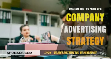 Understanding the Dual Core: Company Advertising Strategy Components Explained