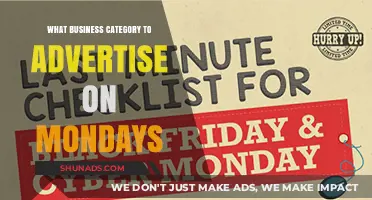 Boost Monday Sales: Best Business Categories for Weekly Ad Campaigns
