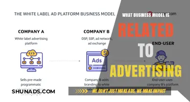 Exploring Advertising-Driven Business Models: Strategies for Revenue and Growth