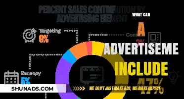 Crafting Effective Ads: Essential Elements Every Advertisement Should Include