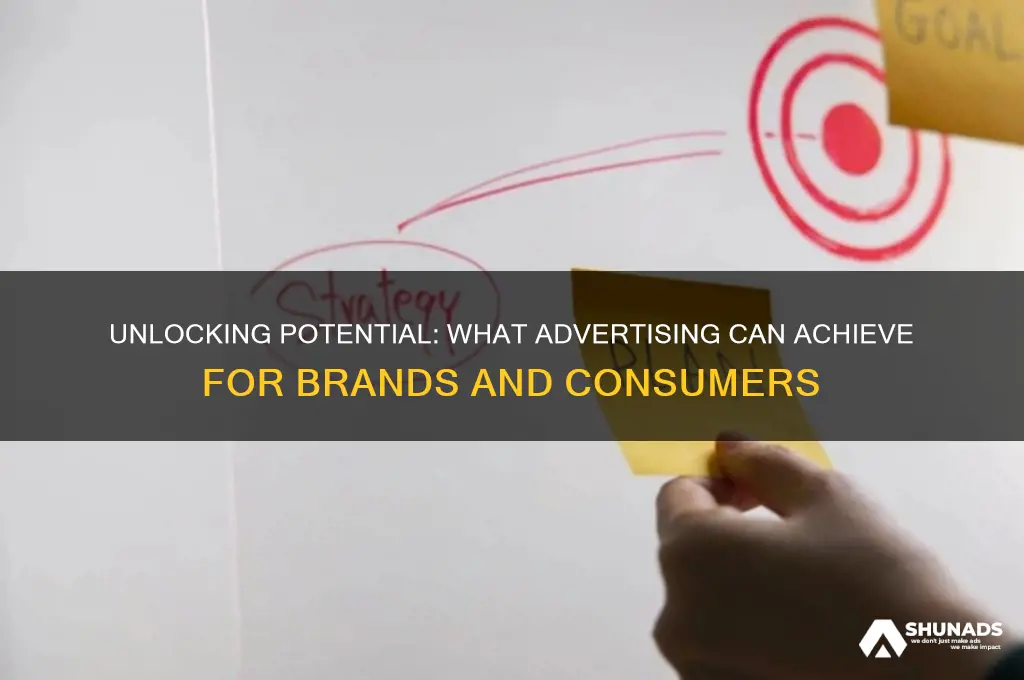 what can advertising acheive
