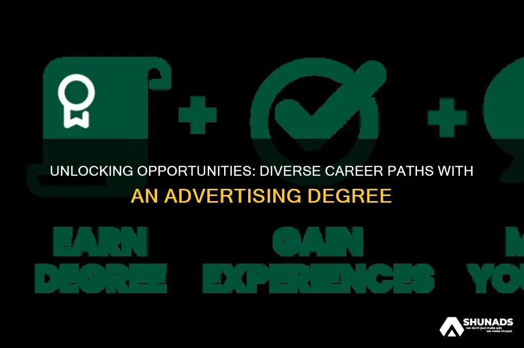 what can i do with an advertising degree