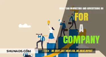 Unlocking Business Growth: The Power of Marketing and Advertising Strategies
