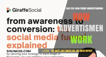 Unlocking Ad Insights: How Understanding Advertisements Boosts Your Awareness