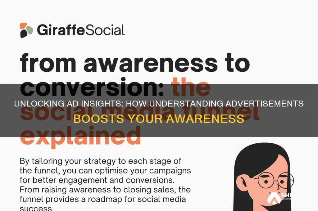 what can you gain from understanding how advertisments work