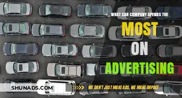 Top Car Brands: Who Invests the Most in Advertising?