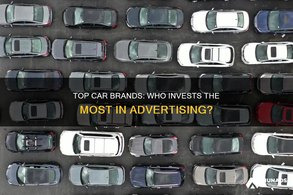 what car company spends the most on advertising