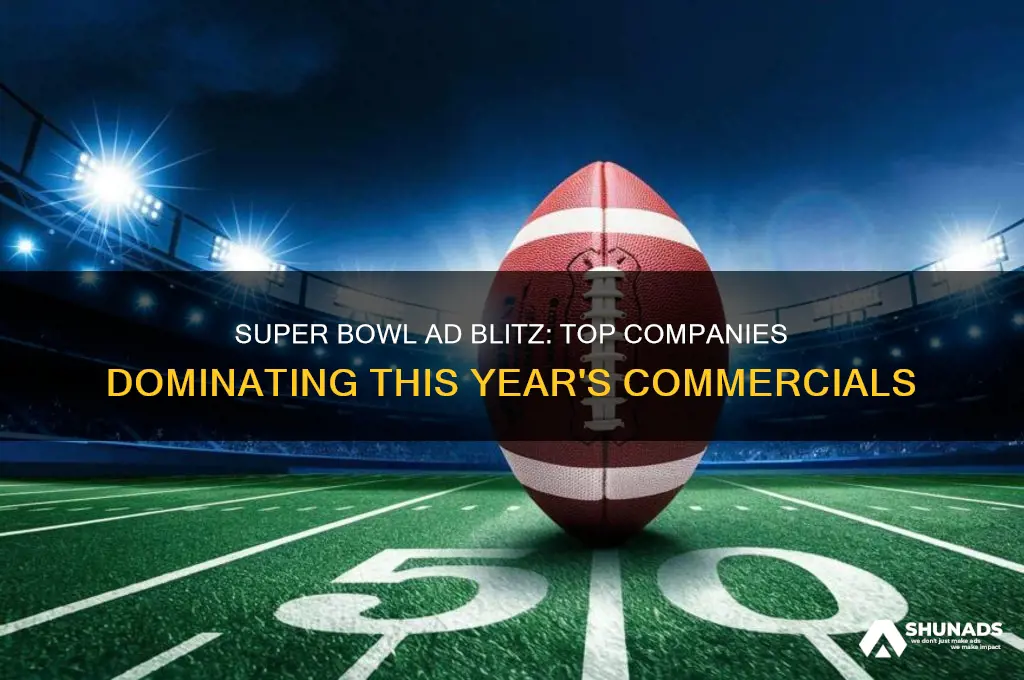 what companies did the most advertising during this super bowl