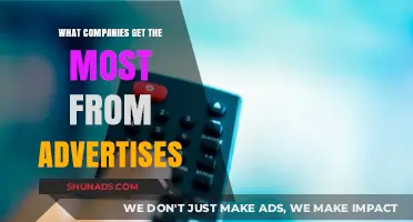 Maximizing Ad Spend: Top Companies Reaping the Most Benefits