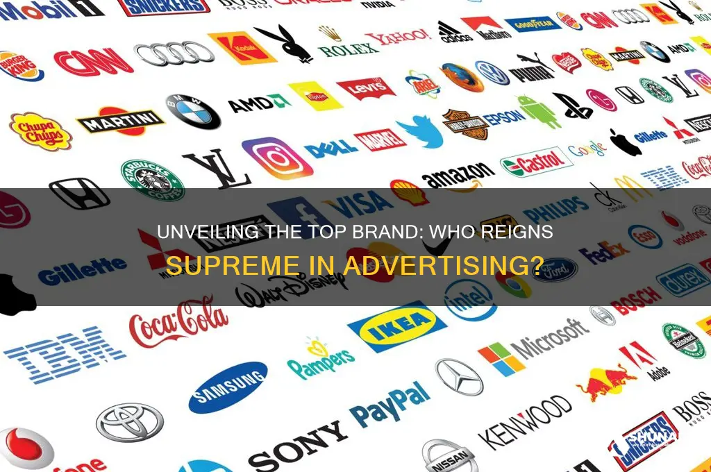 what company has the best advertising